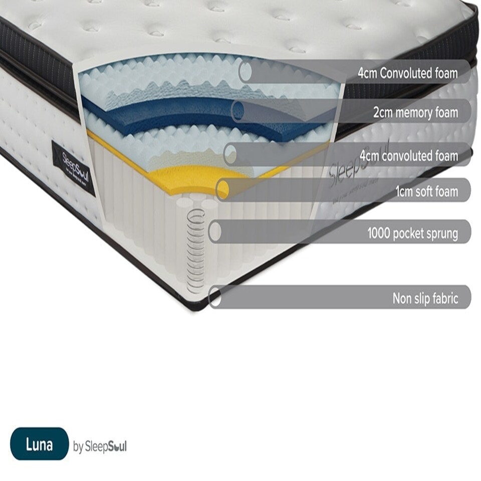 image 1 of SleepSoul Luna 1000 Pocket Memory Pillow Top Mattress White | Super King