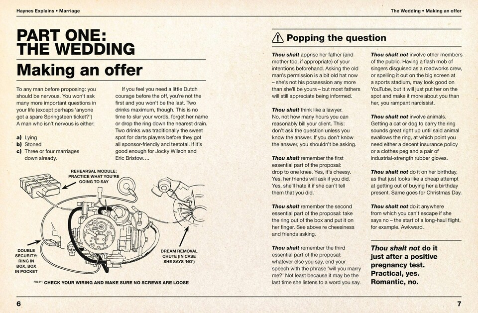 image 1 of Haynes Explains - Marriage