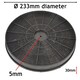 image 3 of SPARES2GO Carbon Charcoal Vent Filter compatible with Zanussi Cooker Hood Extractor Fan Type EFF54 F233