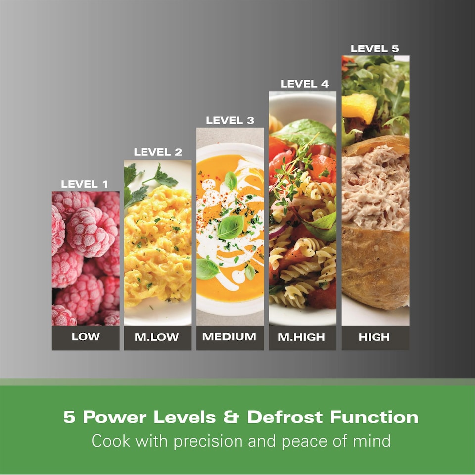 image 1 of Hamilton Beach 30L Combination Microwave with Grill