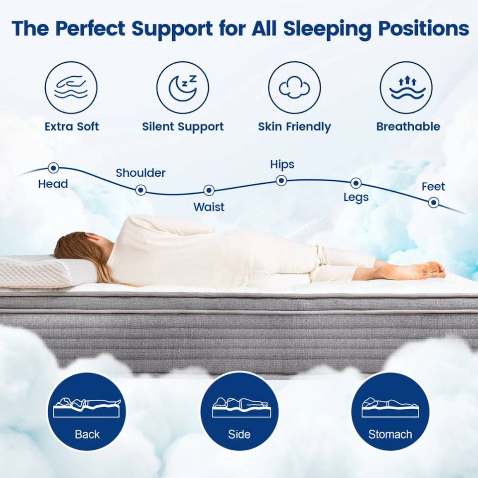image 1 of 10 Inch Memory Foam Pocketed Springs Mattress Double White