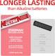 image 4 of Bevigor Ultra AA Lithium Batteries - Pack of 4 - 3500mAh 1.5V High Capacity Long Lasting AA Batteries, Suitable for a Variety of Household Equipment, Security Equipment (Non-Rechargeable)