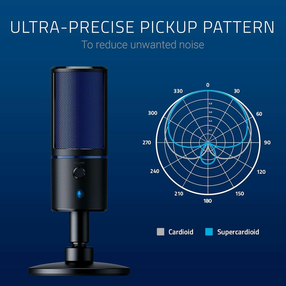 image 1 of Razer Seiren X Streaming Microphone for PS4 and PS5