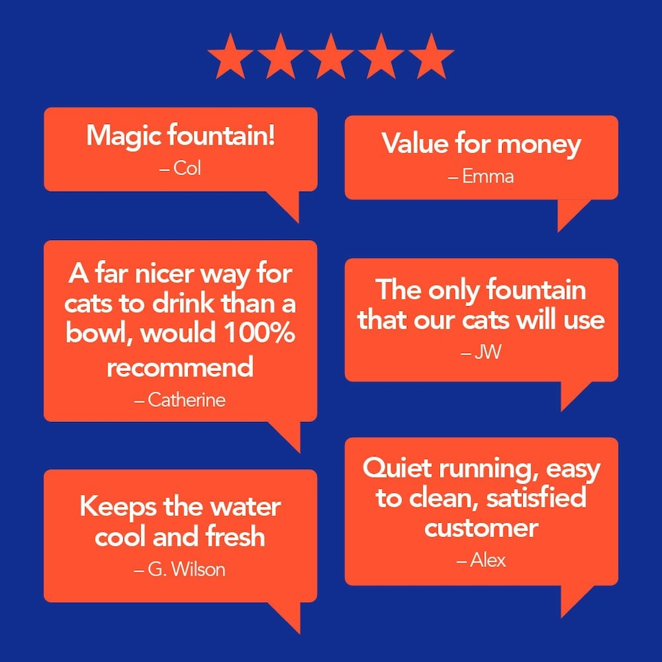 image 1 of Cat Mate Three-level Cat & Small Dog Pet Water Drinking Fountain Dark Grey (335G) Grey