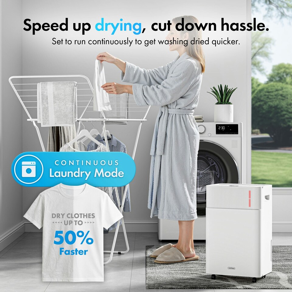 image 1 of VonHaus Dehumidifier 20L/Day, 4.5L Water Tank, With WiFi