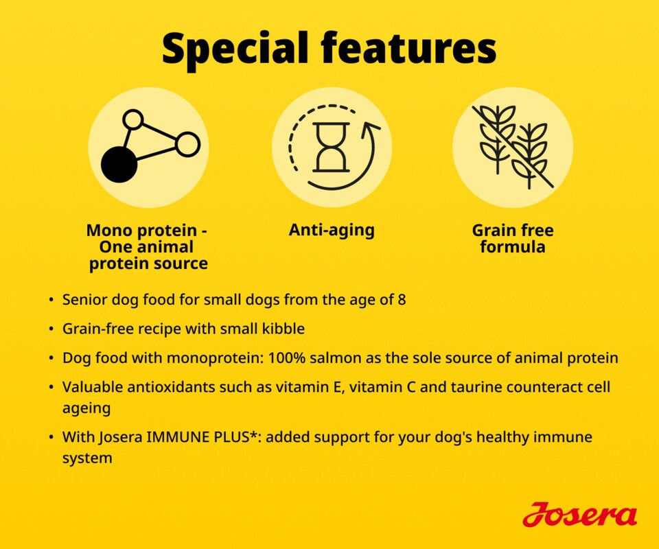 image 1 of Josera Mini Senior Salmon | Complete dry food for toy & small dogs | Grain free | Single meat protein | Smaller kibble | Herbs & fruits | 0.9kg