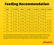 image 8 of Josera Junior YoungStar complete puppy food | Grain-free | All breed sizes | Lots of meat | Optimal digestibility | Salmon Oil Omega 3 | 12.5kg