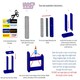 image 4 of Slot Car Scenery Track Side Tyre Wheel Rack Black with Logos 1:32 WASP