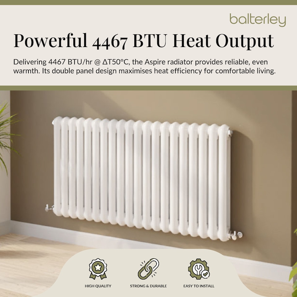 image 1 of Balterley Aspire Horizontal Double Panel Radiator | White | Gloss White | 1