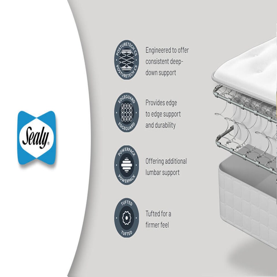 image 1 of Sealy Mellbreak Ortho Plus Mattress King Size | White | 1