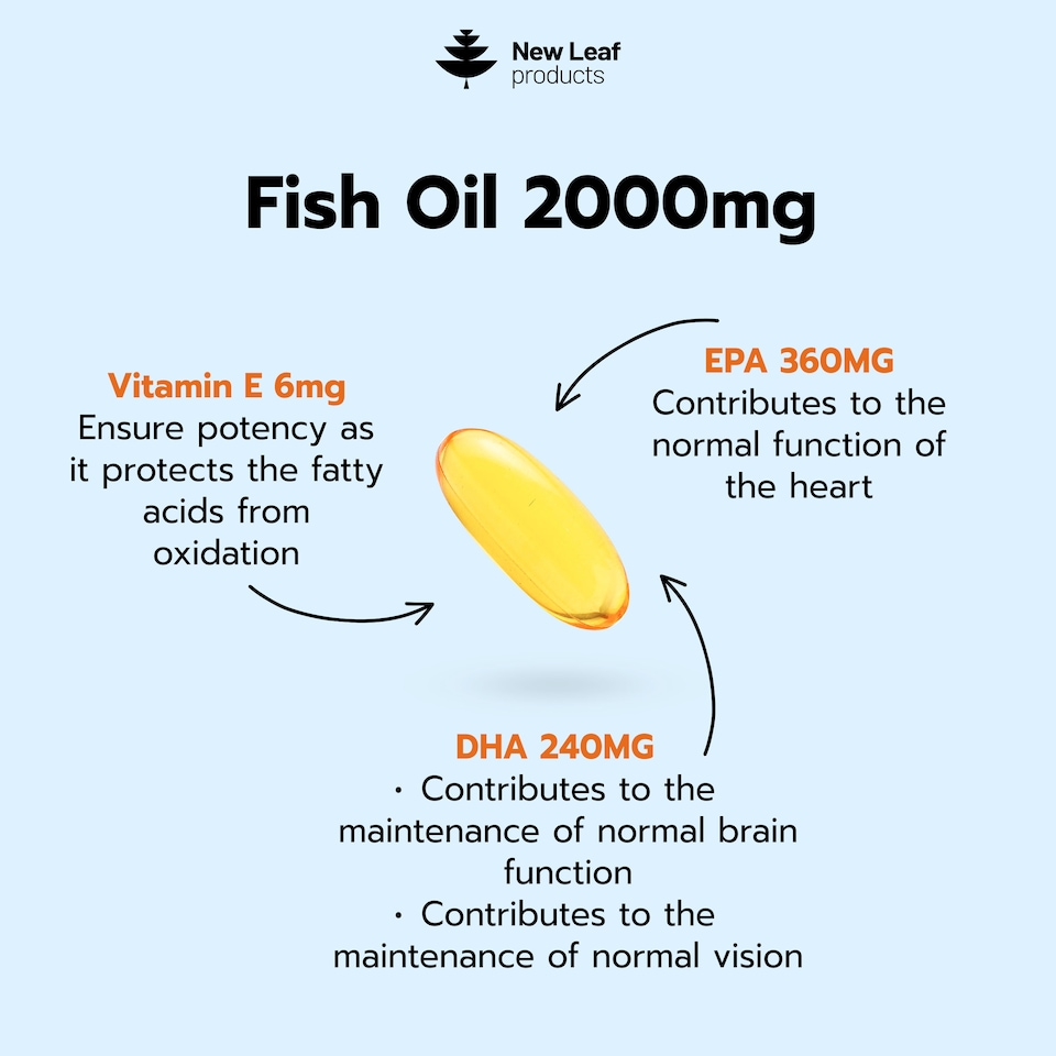 image 1 of Omega 3 2000mg High Strength EPA DHA 180 Softgels