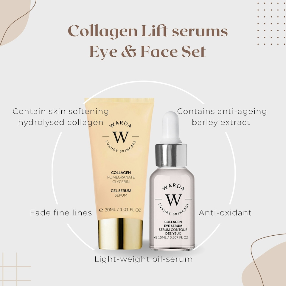 image 1 of SKIN LIFTER BOOST COLLAGEN EYE SERUM 15m +SKIN LIFTER BOOST COLLAGEN GEL SERUM 30ml