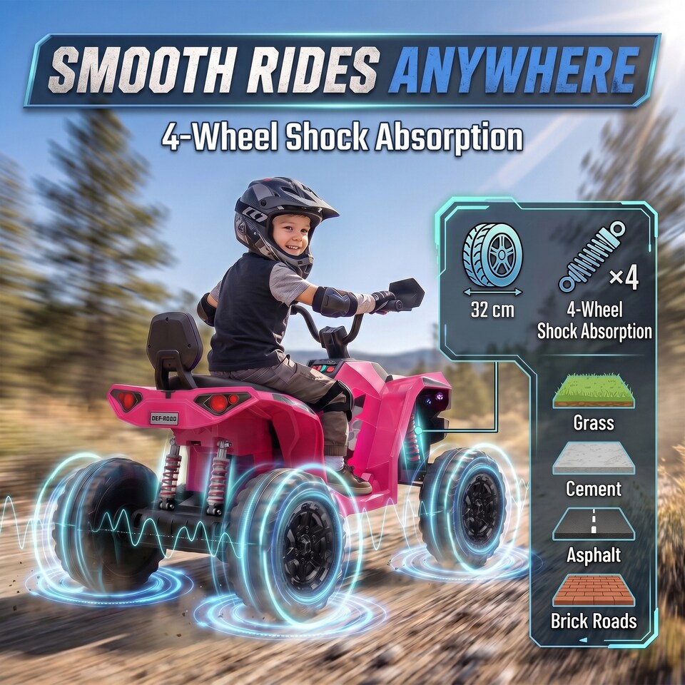 image 1 of AIYAPLAY 24V 2 Seater Electric Quad Bike for Boys Girls, Ride On Car ATV