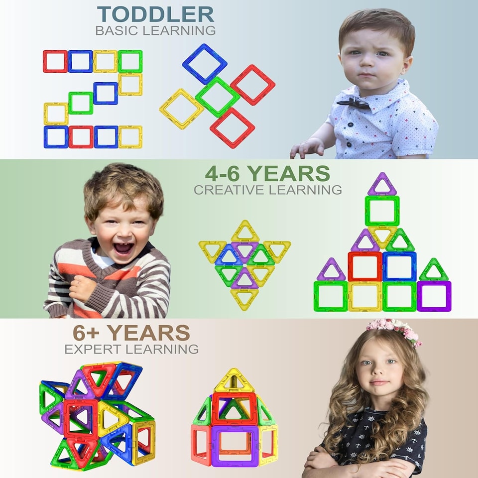 image 1 of Desire Deluxe Magnetic Building Blocks 40pc Construction Toys Set for Kids Game | STEM Creativity Educational Magnets Toy Blocks for Boys Girls Age 3 4 5 6 7 Year Old