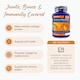 image 3 of Zipvit Turmeric & Glucosamine Complex – Joint & Bone Support, 90 Capsules