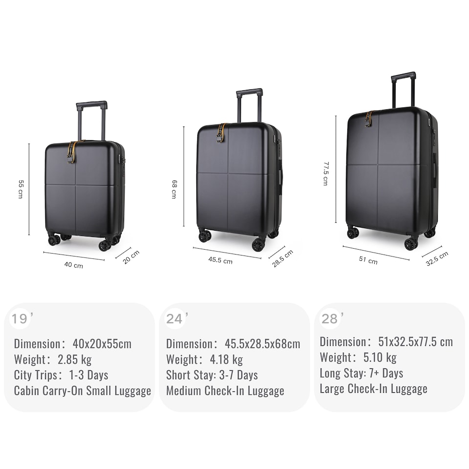 image 1 of 4 Pieces Premium Suitcase Set | Vanity + Cabin + Expandable Check-In