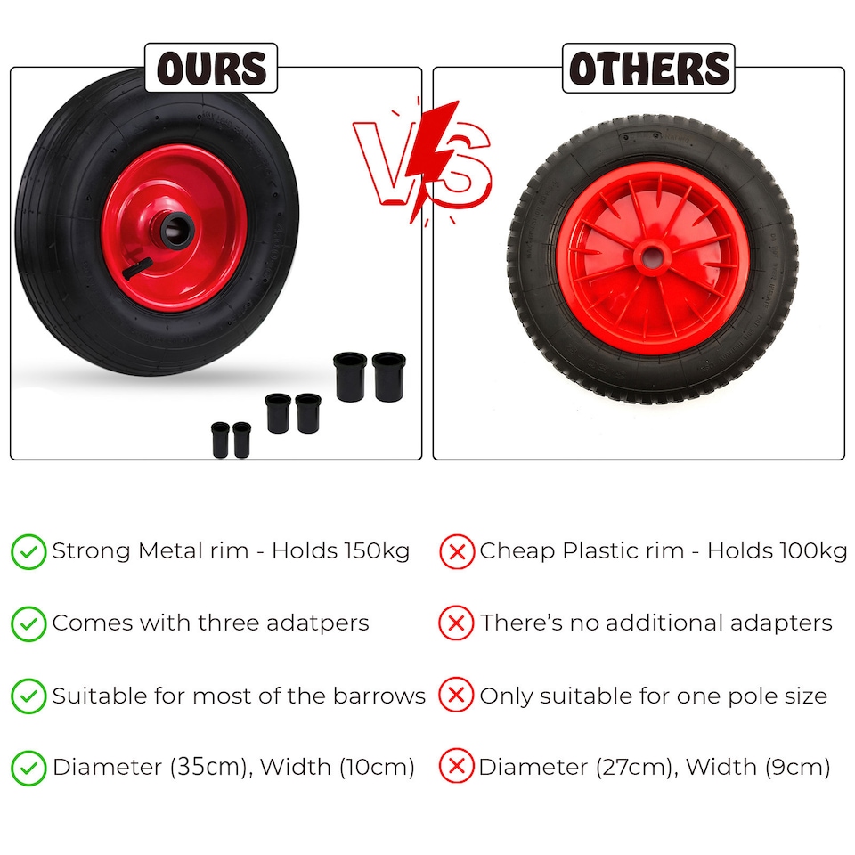 image 1 of Wheelbarrow Wheel 35cm Pneumatic Tyre Replacement 4.00-6, 150kg Load