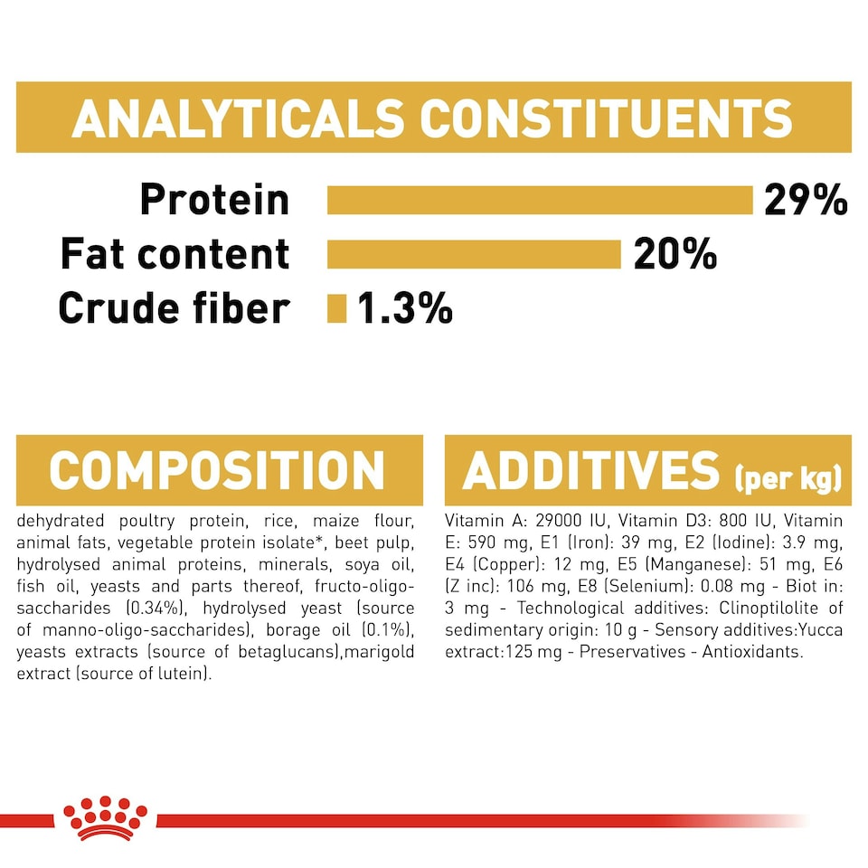 image 1 of ROYAL CANIN Yorkshire Terrier Puppy Dry Dog Food