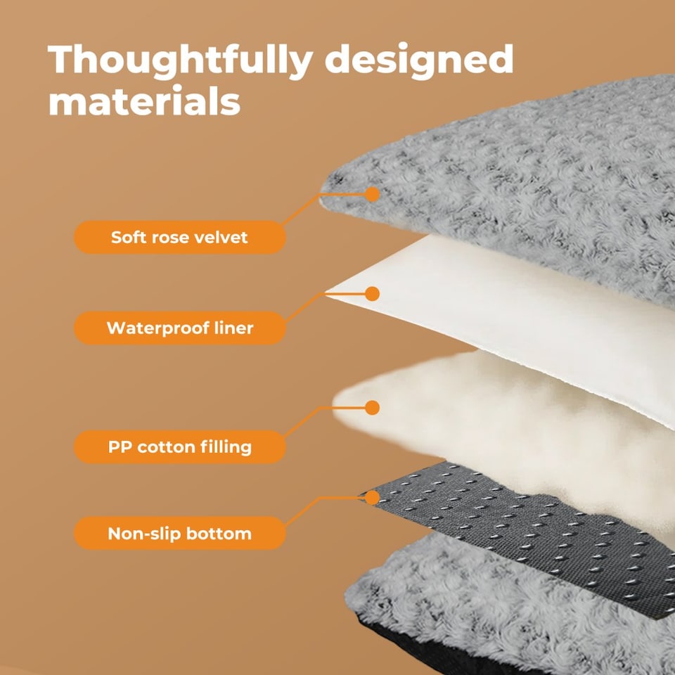 image 1 of Skylos Pet Dog Bed Grey Plush Cushion Mat Washable Soft Comfort Sleeping | Grey | Medium | M