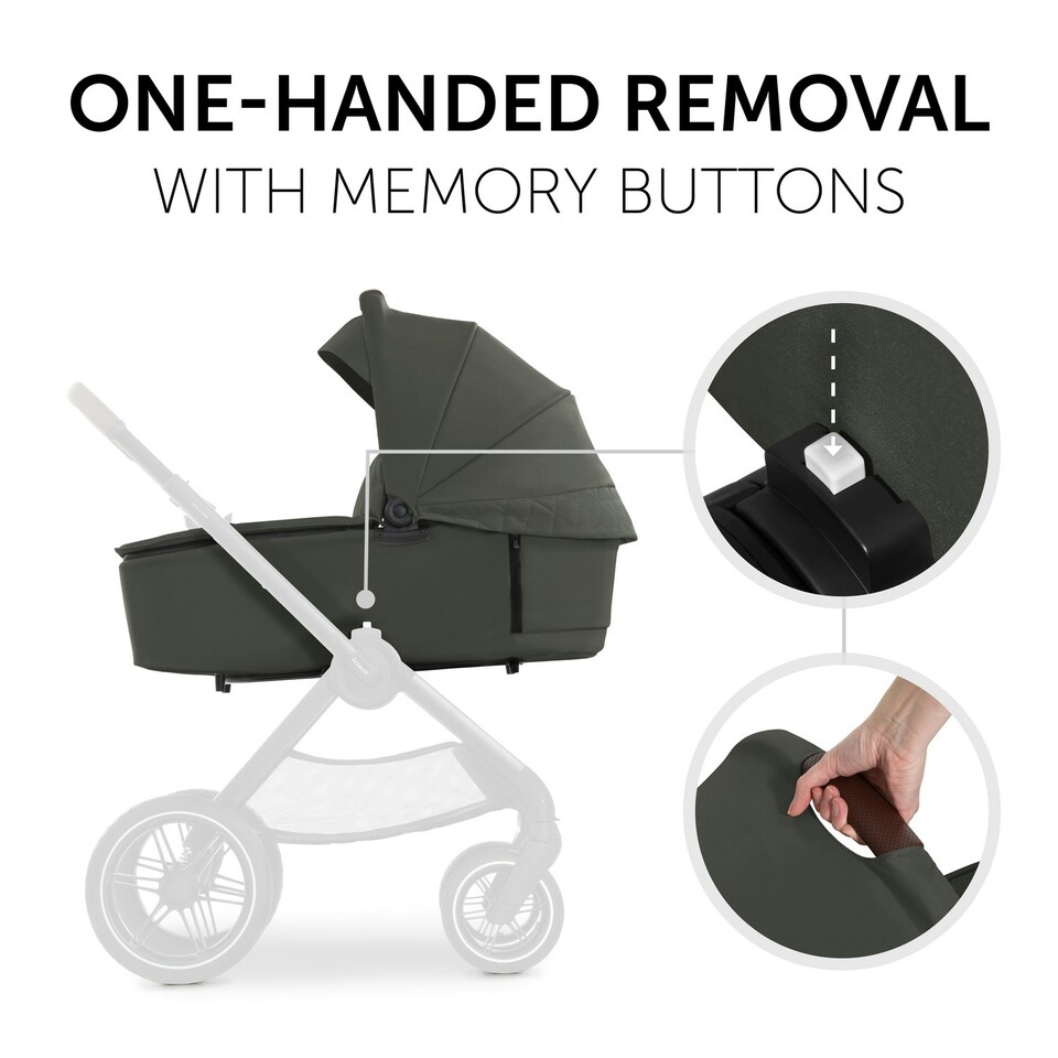 image 1 of hauck Walk N Care Pushchair Set - Dark Olive Green