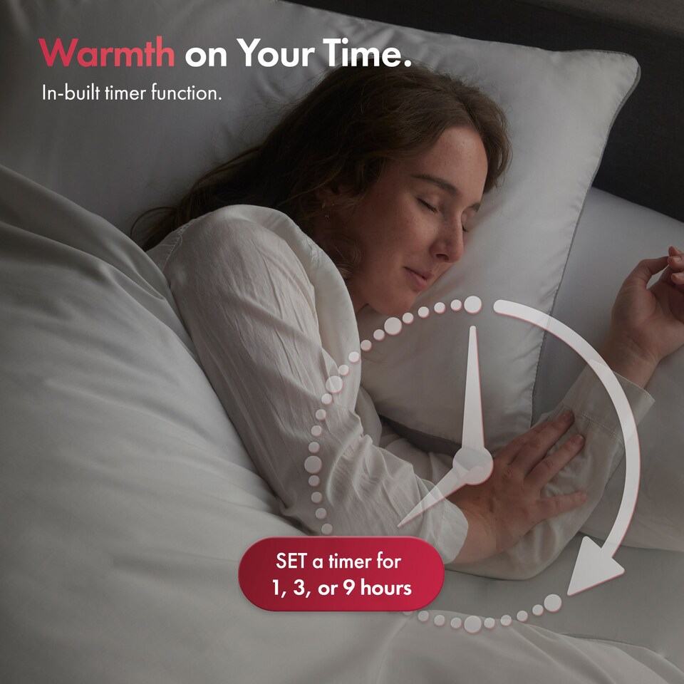 image 1 of VonHaus Electric Blanket with Multi Heating Zones