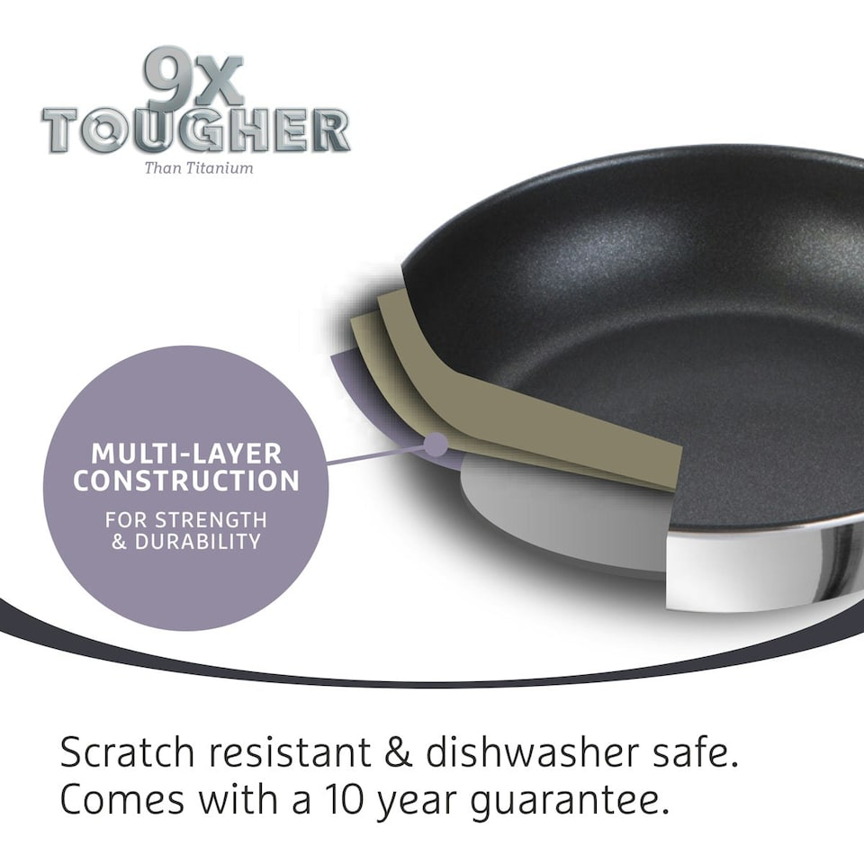 image 1 of Prestige 9 X Tougher: Stainless Steel Non-Stick Saucepan Set - Small, Medium & Large
