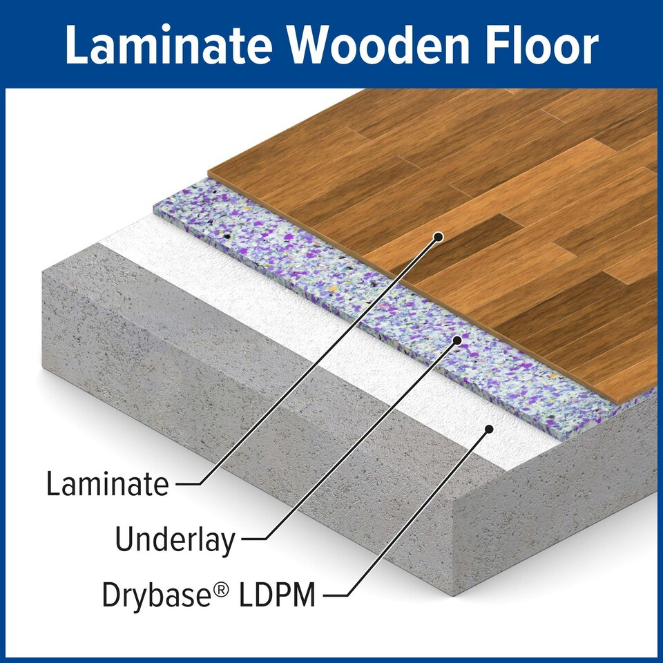 image 1 of Drybase Liquid Damp Proof Membrane - 1L White - Damp Proofing Paint for Walls & Floors