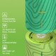 image 2 of Stromberg Mega Twin 2 in 1 Design Portable Bluetooth Speaker 20W RGB Light