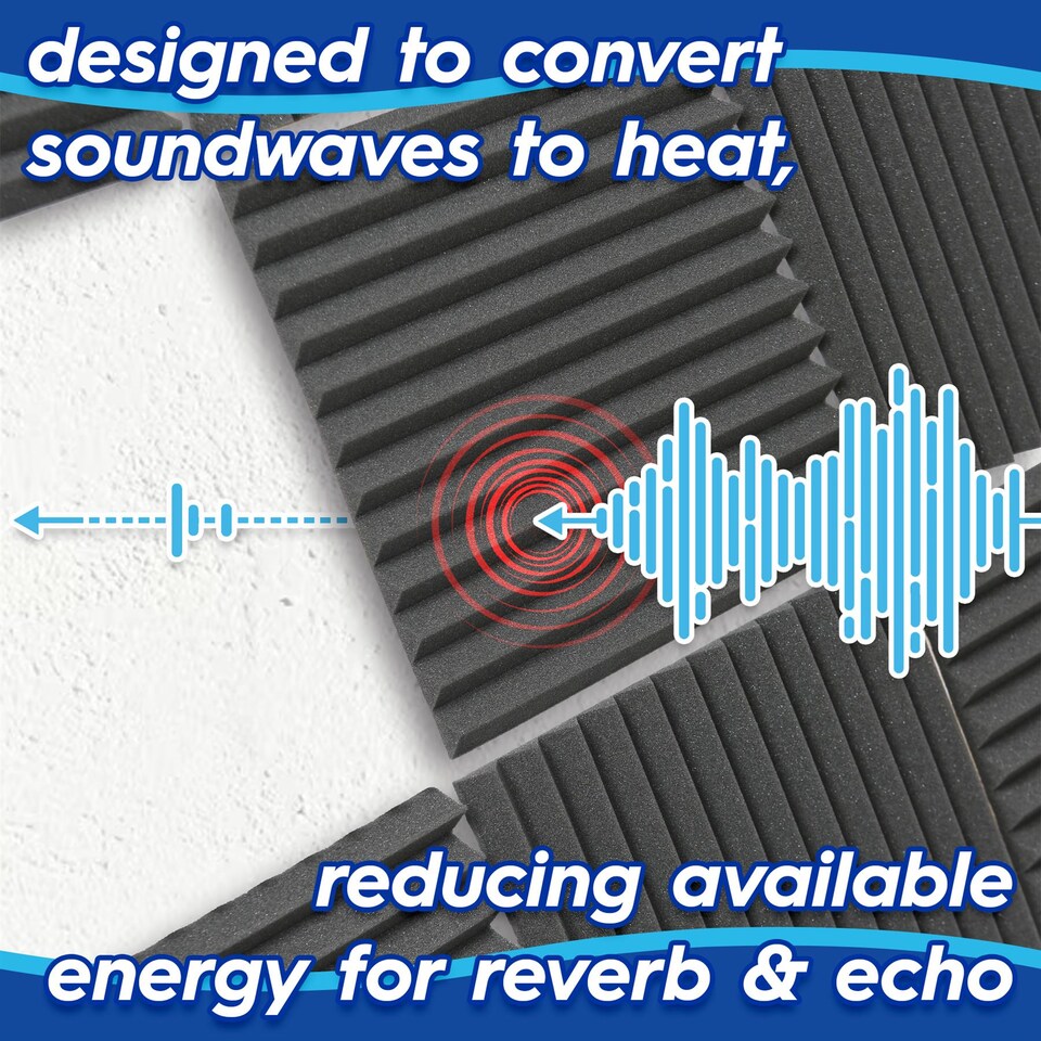 image 1 of Harbour Housewares Square Foam Acoustic Panels - 2.5 x 30 x 30cm - Black - Pack of 24 | Black | Black | 24