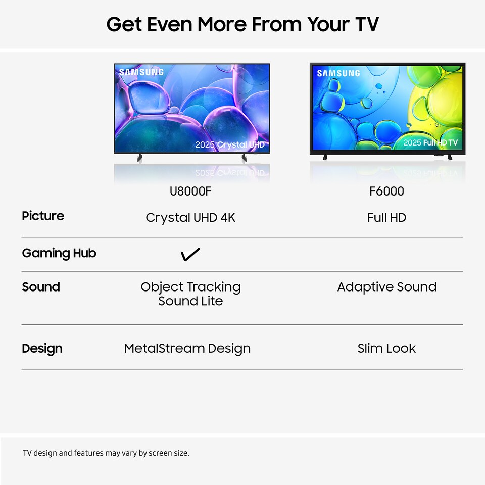 image 1 of Samsung UE55U8000FKXXU TV 139.7 cm (55") 4K Ultra HD Smart TV Wi-Fi Black | Black | Black