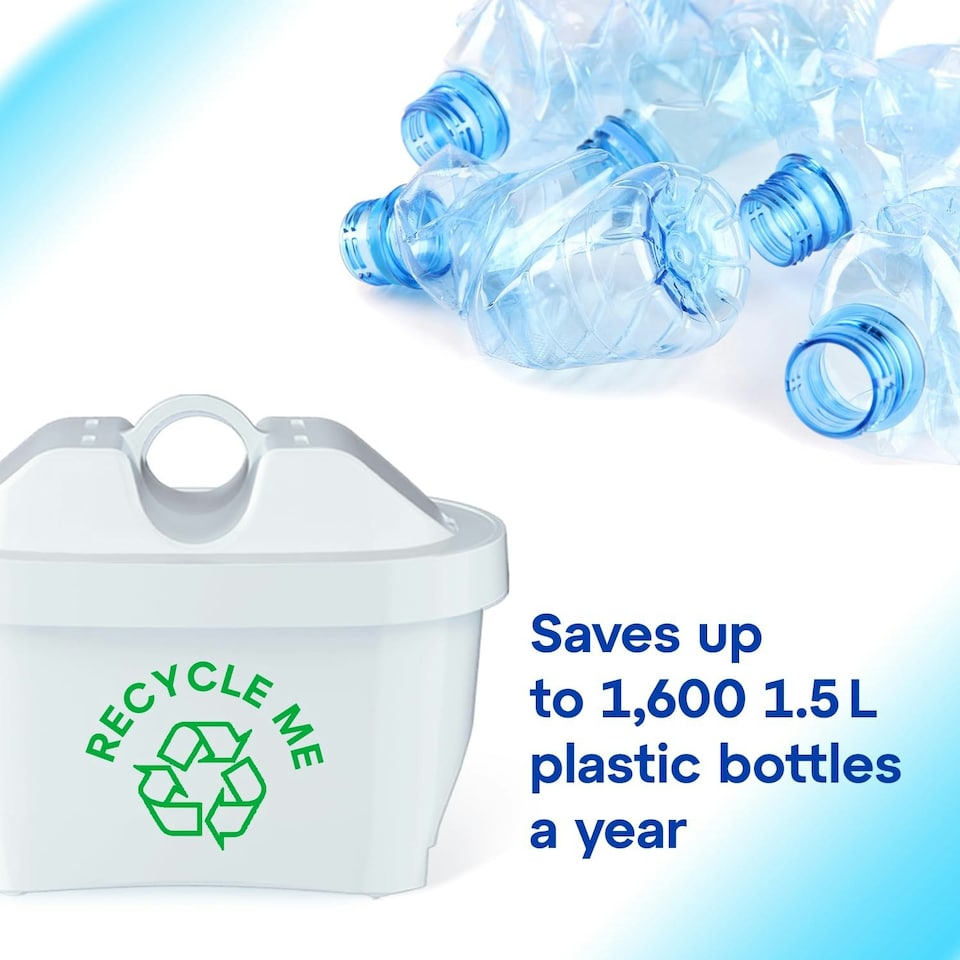 image 1 of AQUAPHOR 2.4 Litre Compact Water Filter Jug in Grey with Maxfor+ filter