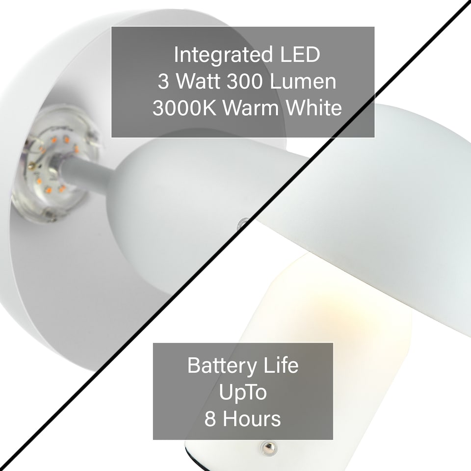 image 1 of Modern Rechargeable Mushroom Table Lamp in Mat White with Touch Dimmer Button | White