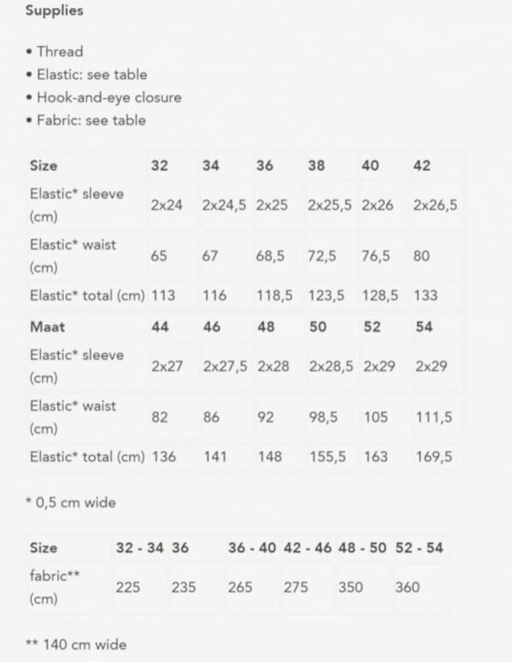 image 1 of Fibremood Rosie Dress Paper Sewing Pattern – Women’s Dress, UK Sizes 4–26, Intermediate