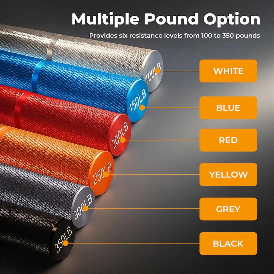 image 1 of Centra Hand Grip Strengthener Metal Non-Slip Gym Trainer Set