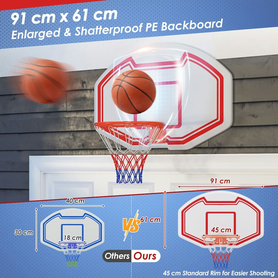 image 1 of COSTWAY Wall Mounted Basketball Hoop Backboard Basketball Games Red | Standard