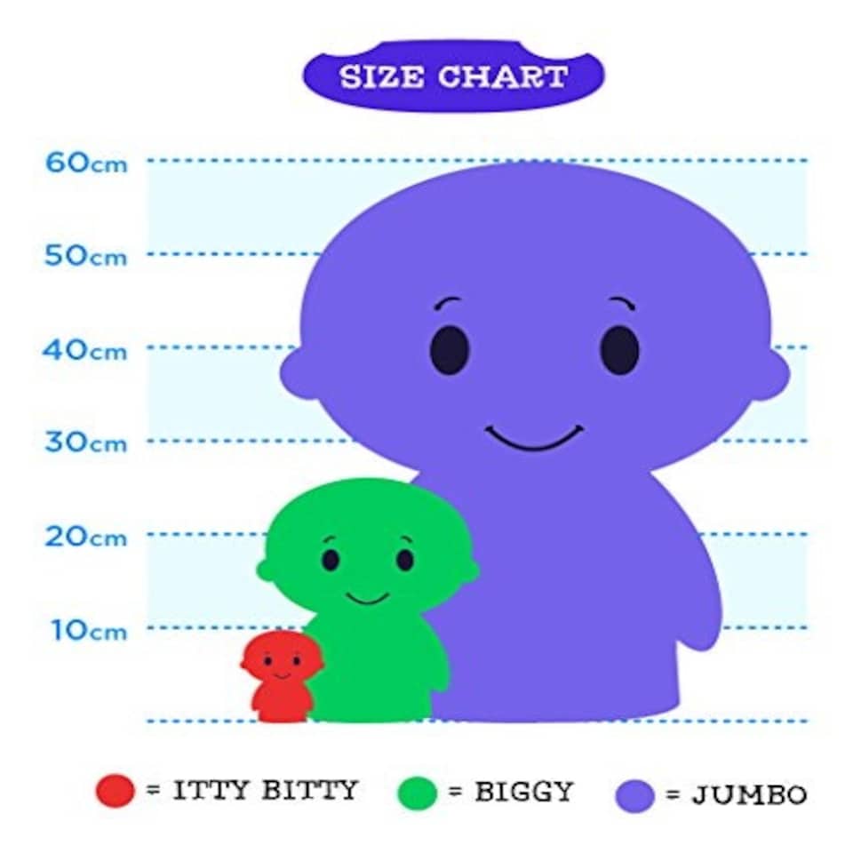 image 1 of Hallmark 25471289 Hulk Itty Biggy Plush Toy