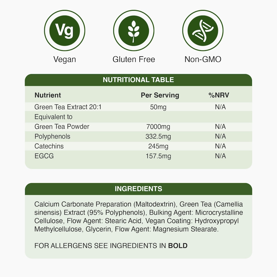 image 1 of Zipvit Green Tea 7000mg, High Antioxidant Support with 95% Polyphenols, 90 Vegan Tablets, 3-Month Supply