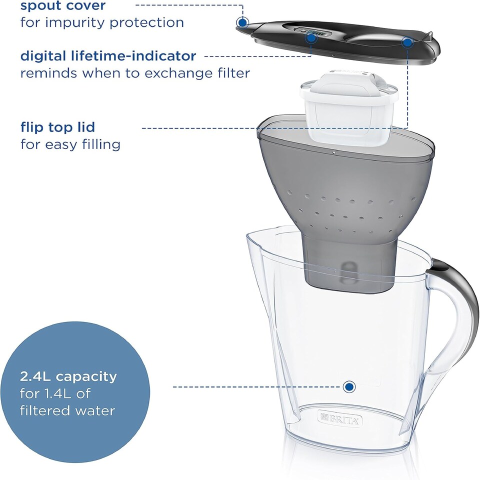 image 1 of BRITA Marella Water Filter Jug Graphite (2.4L) Starter Pack incl. 3x MAXTRA PRO Pure Performance Cartridges