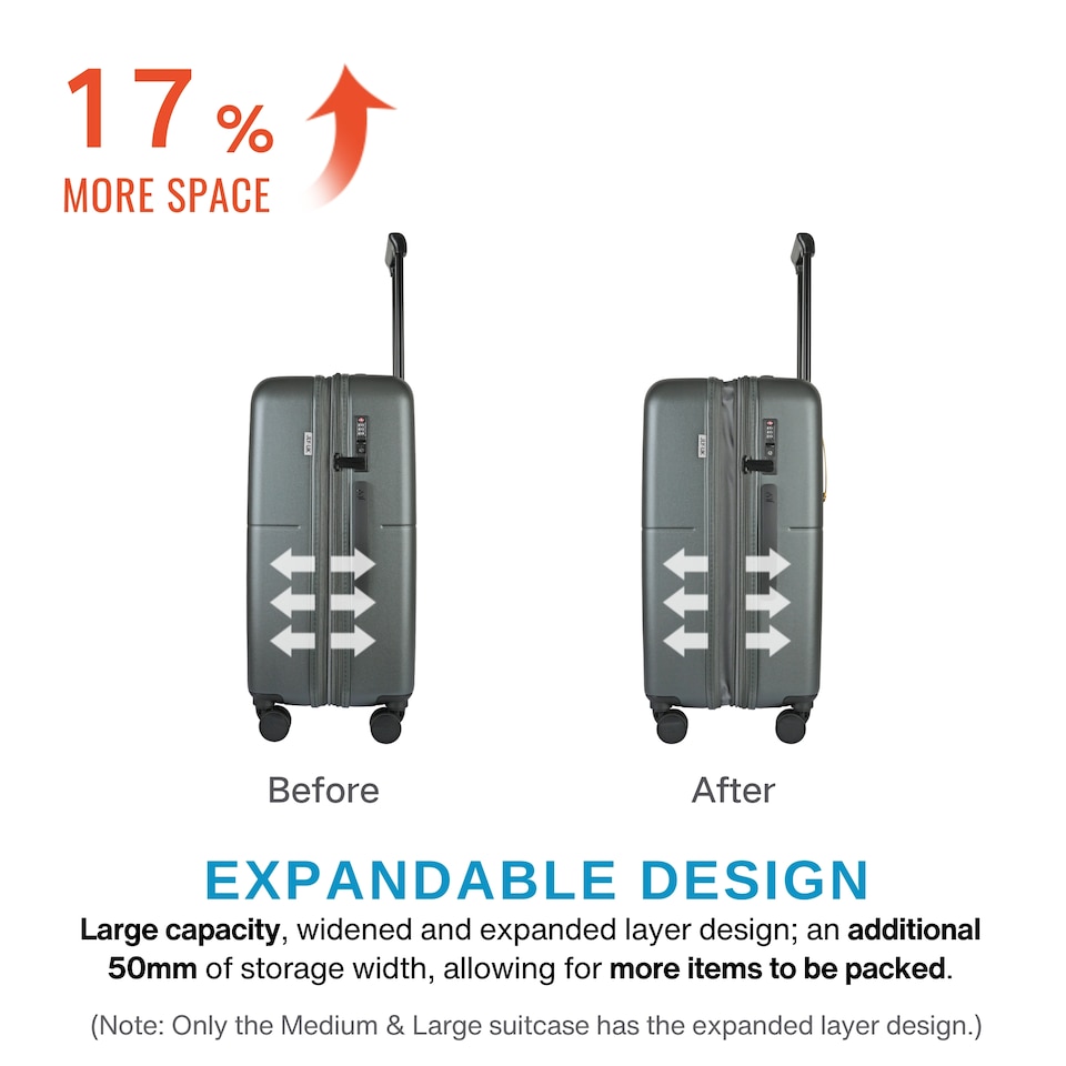 image 1 of 4 Pieces Premium Suitcase Set | Vanity + Cabin + Expandable Check-In