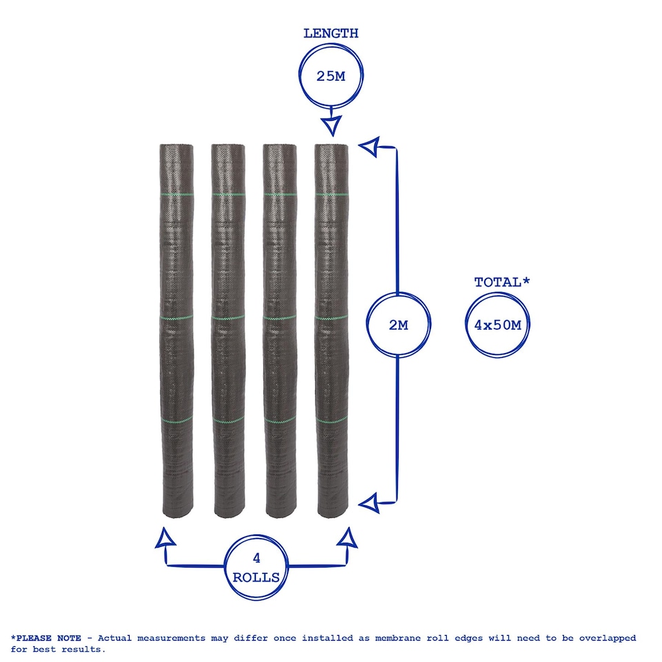 image 1 of Harbour Housewares 110gsm Weed Control Membrane - 4m x 50m | Black | Black