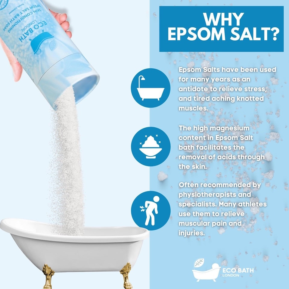 image 1 of Skin Conditioning Epsom Salt Bath Soak Gift Tube
