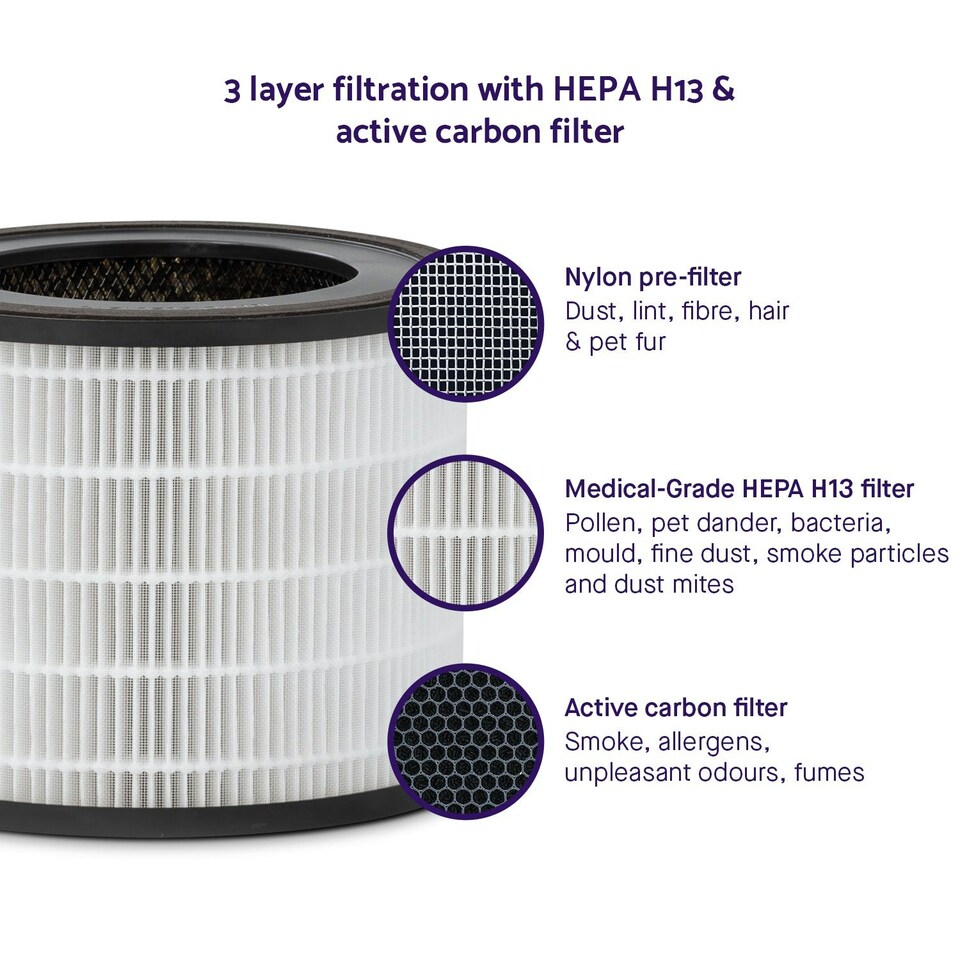 image 1 of Clevamama Clevapure Air Purifier