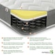 image 4 of Zig Zag Hybrid Pressure-Relieving Memory Foam Comfort - 19cm Deep, Soft Firmness | Grey | King
