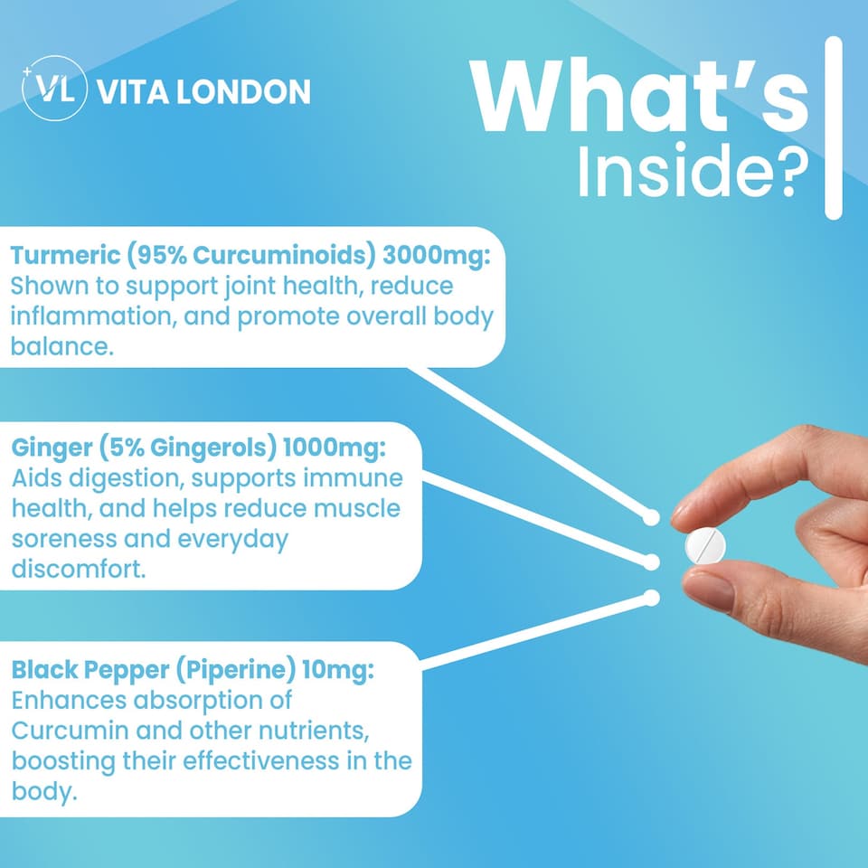 image 1 of Turmeric Tablets + Ginger + Curcumin + Black Pepper Supplement - 4000mg - 120 Tablets