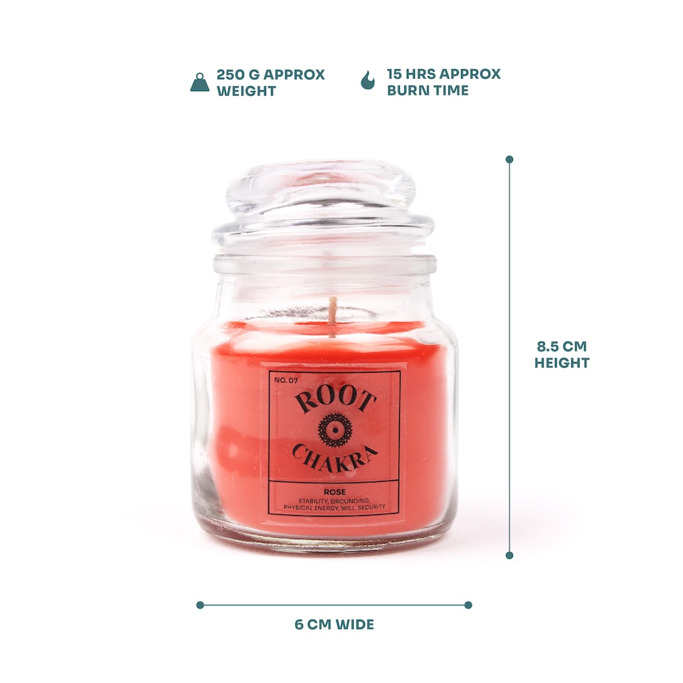 image 1 of Myga Root Chakra Rose Scent