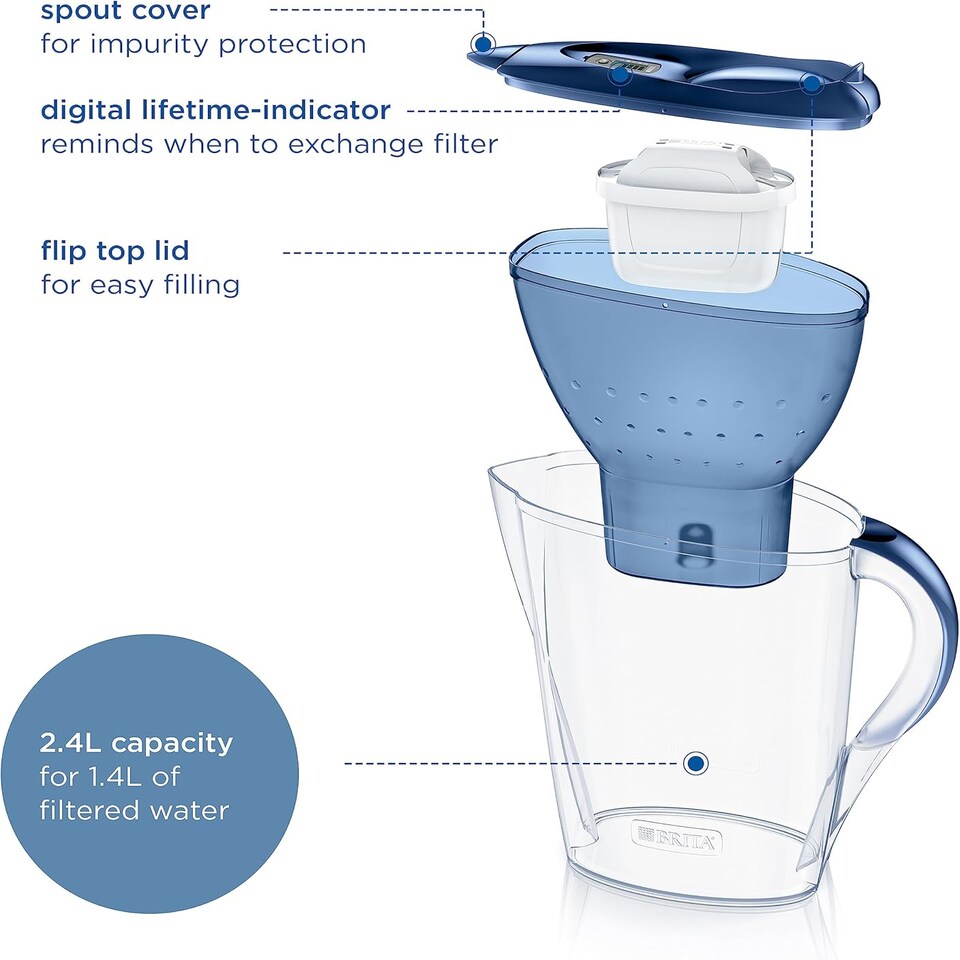 image 1 of BRITA Marella Water Filter Jug Blue (2.4L) Starter Pack incl. 3x MAXTRA PRO Pure Performance Cartridge