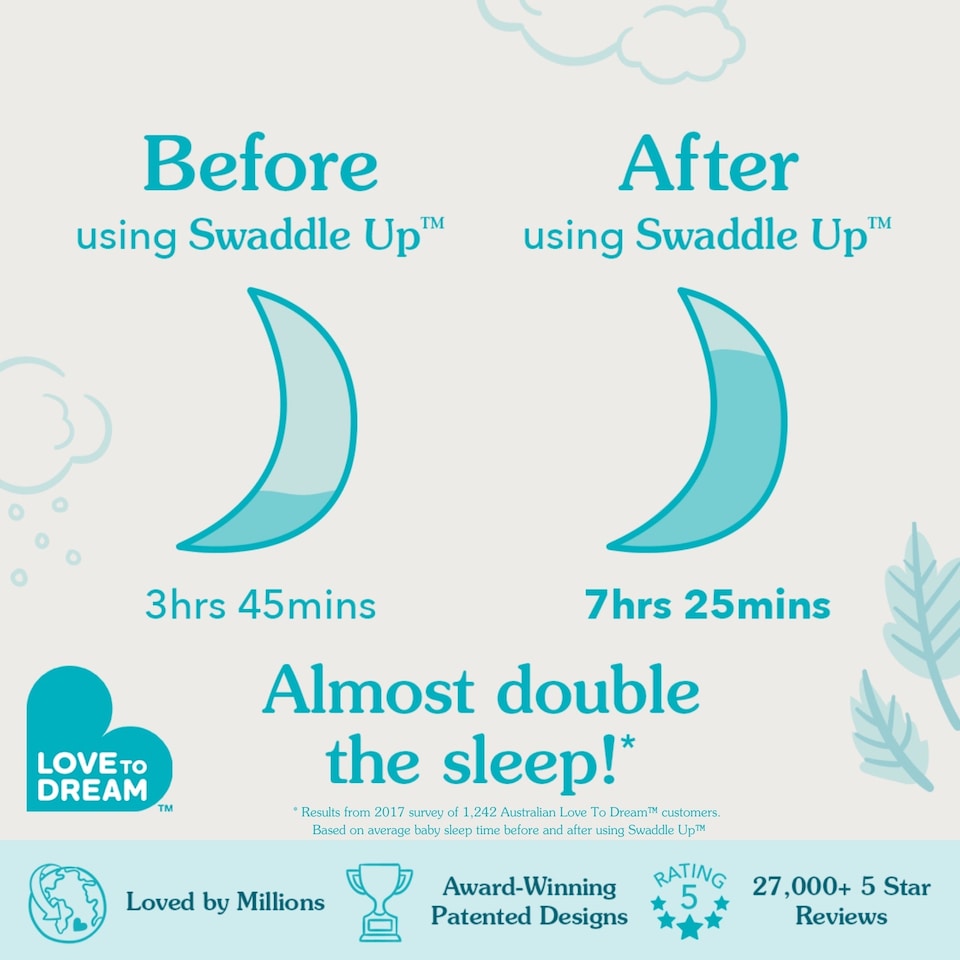 image 1 of Love to Dream Swaddle Up White Dreamer 2.5 TOG Baby Swaddle - 2.2-3.8kg