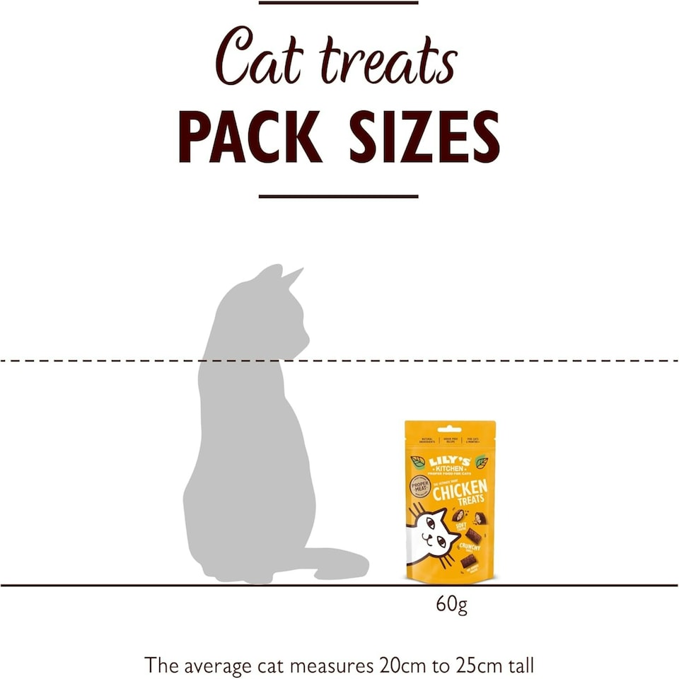 image 1 of Lily’s Kitchen Adult Cat Treats Packet The Ultimate Bribe with Chicken Grain-Free Recipe 10 x 60g