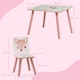 image 5 of ZONEKIZ Kids Table and Chairs, Children Desk with Two Chairs, Three Piece | Pink
