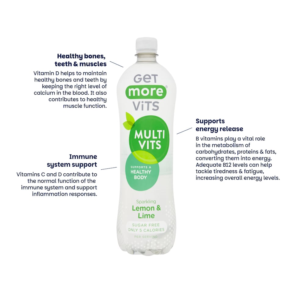 image 1 of Get More Vits Starter Pack Sharing Bundle 12x1L